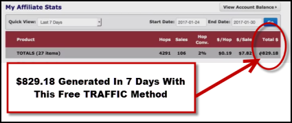 Free Traffic Method